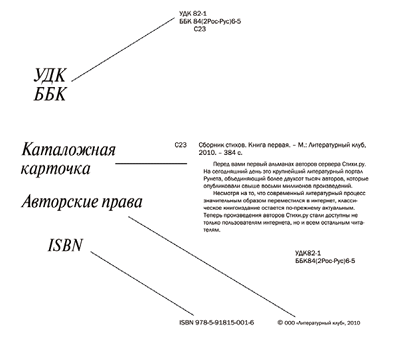 Выходные сведения книги